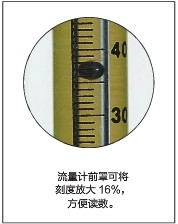 65-mm Ӌ