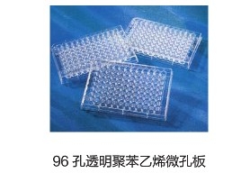 Corning® 96 ͸۱ϩ΢װ