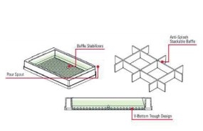 Thermo ScientificTMҺ